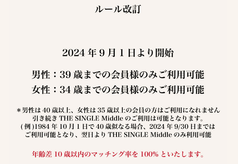 ザシングルの新ルール男性は39歳、女性は34歳までしか利用できない